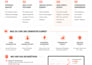 optimize your website for google ai overviews and co